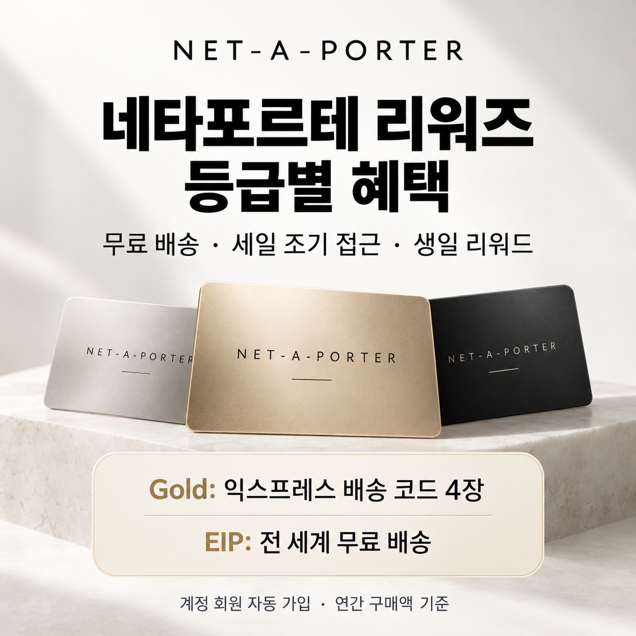 네타포르테 리워즈 등급 쿠폰